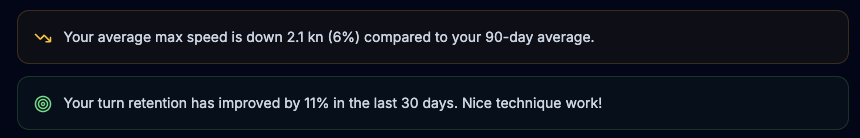 Session analytics with plain-language insights